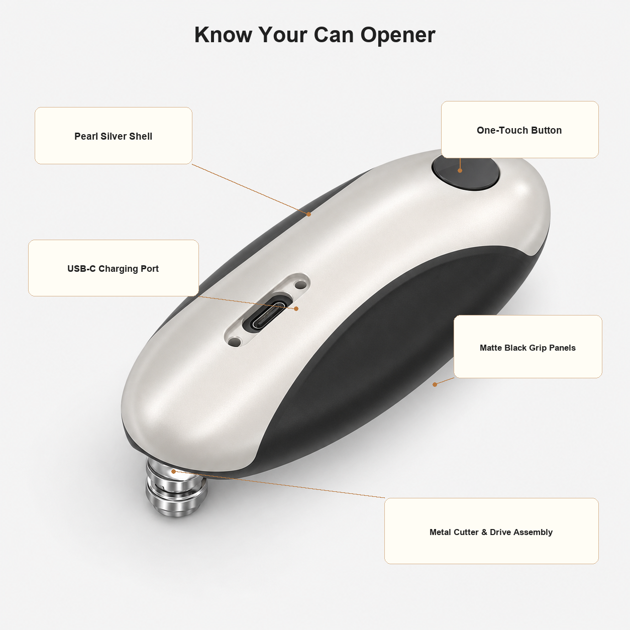 CanGlide Pro - One Touch Automatic Can Opener